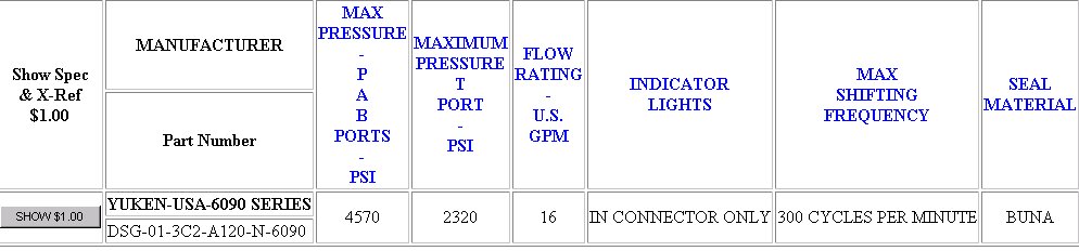 SEE THAT WE HAVE YOUR COMPONENT  IS LISTED